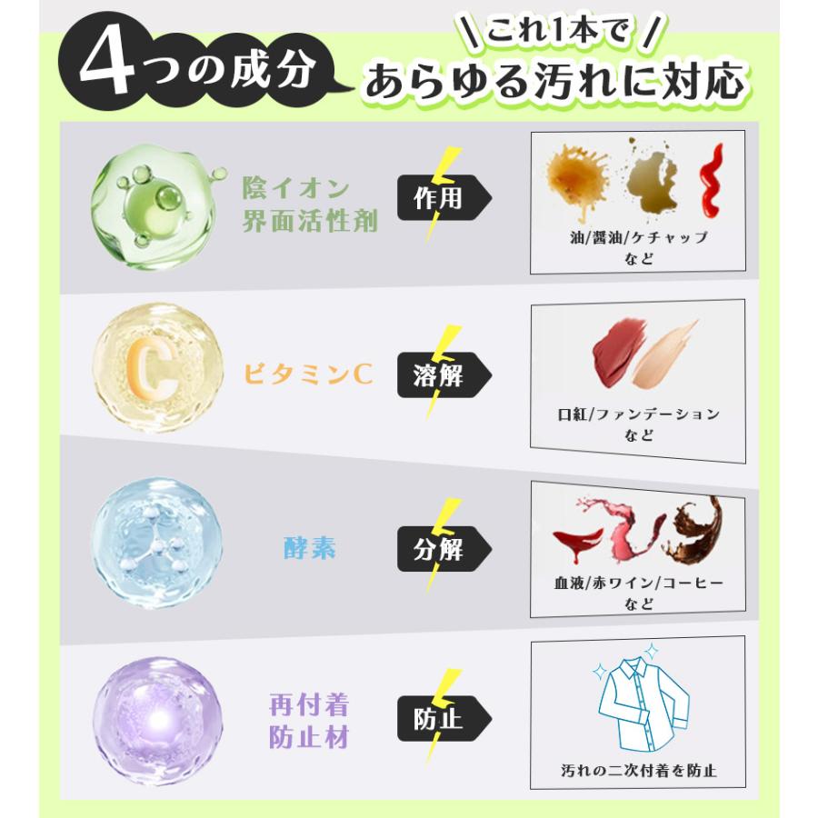 携帯用シミ抜きペン 4色選べる シミ 染み シミ抜き しみ ペン 持ち運び