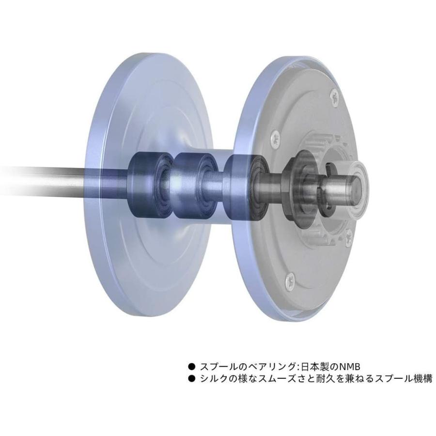 ゴメクサス ベイトリール スロー ジギング ハイギア 在庫あり 専用 最大ドラグ力28kg 左巻き