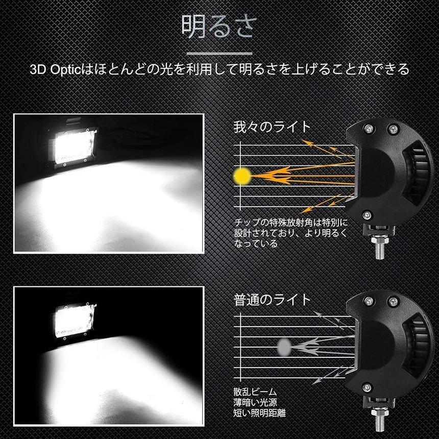 作業灯 60W LED ワークライト 10個セット 狭角30度 フラッドライト 12V