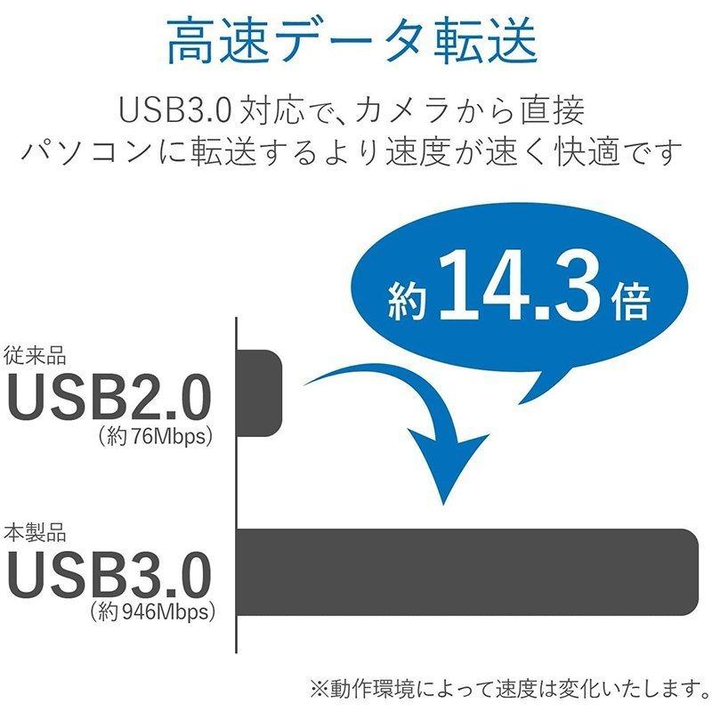 USB3.0 有線LANアダプター 1000Mbps USB To RJ45 高速有線 Windows10 Mac OSX Linux Nintendo Switch Wii Macbook 送料無料｜mirainet｜04