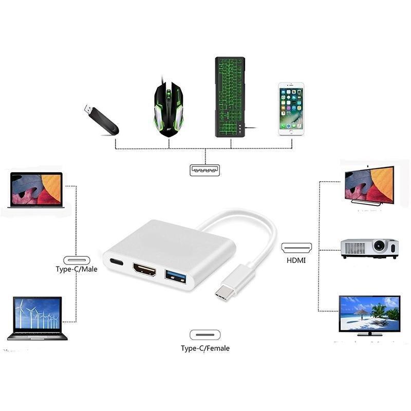 Nintendo Switch 3in1 Type C to HDMI変換アダプタ 任天堂