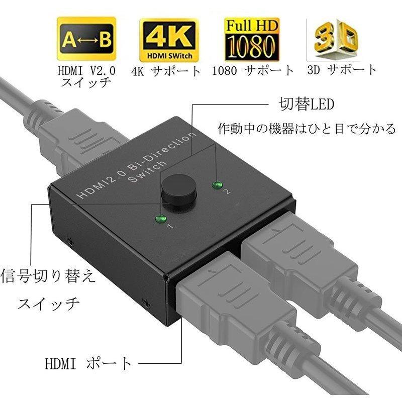 HDMI 切替器 分配器 双方向 4K 60HZ hdmiセレクター 3D 1080P対応 1