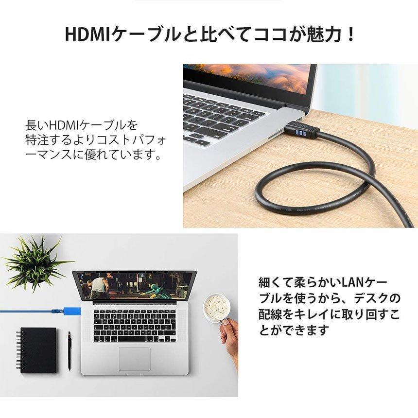 HDMI エクステンダー to RJ45 HDMI延長器 30M 4K 2K 1080P 3D HDMI