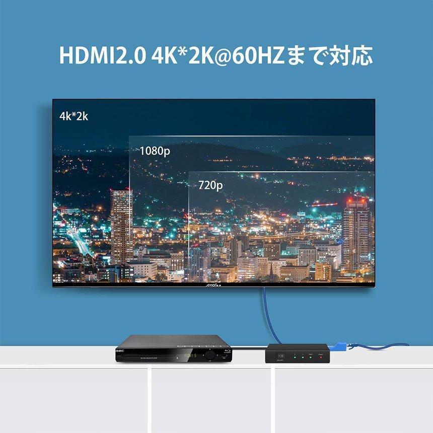 HDMI エクステンダー HDMI to RJ45 HDMI延長器 30M 4K 2K 1080P 3D HDMI送受信機 TX RX CAT 5E 6LAN イーサネットコンバーター アダプター 送料無料｜mirainet｜07