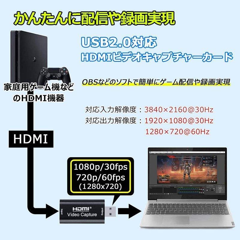 HDMI ゲーム録画・HDMIビデオ録画・ライブ配信用キャプチャー