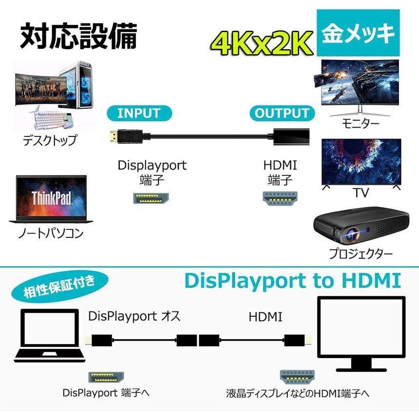 DisplayPort HDMI変換アダプター 4K解像度対応 ディスプレイポート to HDMI 変換コネクター DP HDMI 変換 ケーブル  送料無料｜mirainet｜04