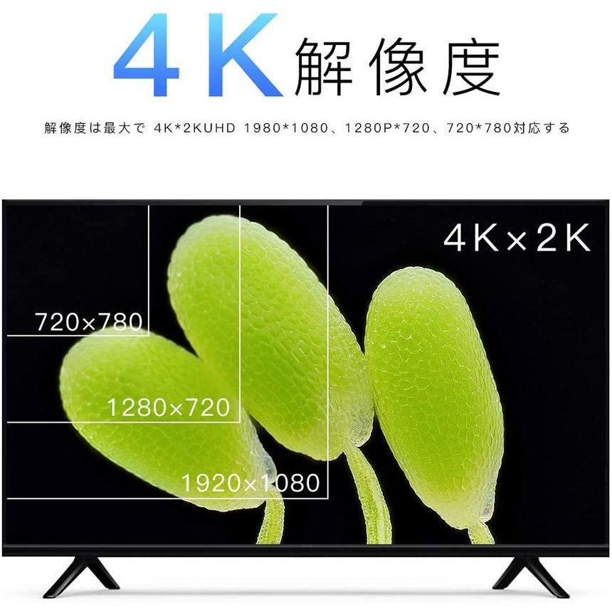DisplayPort HDMI変換アダプター 4K解像度対応 ディスプレイ