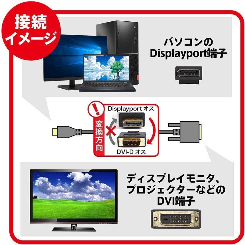 DisplayPort DVI 変換 ケーブル 1.8m ディスプレイポート DP to DVI(24