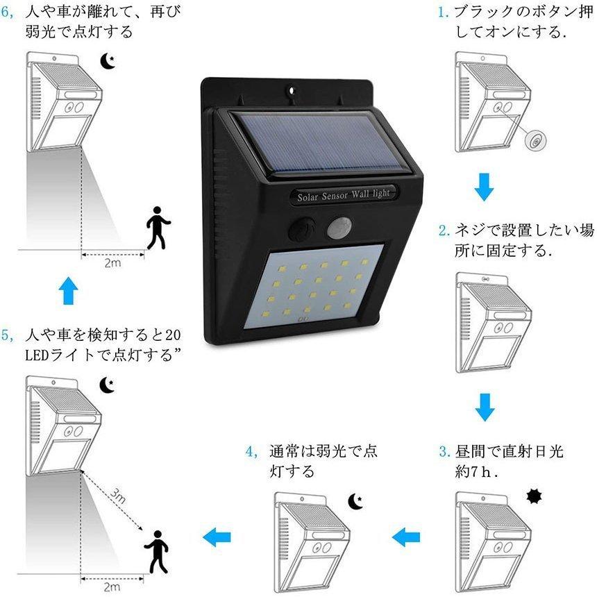 屋外用LEDライト Amazon | ph8 led バルブ ホンダ スーパーDio ZX A-AF28 ヘッドライト