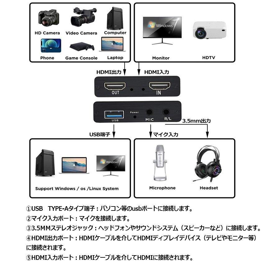 キャプチャーボード ゲームキャプチャカード マイク入力 3.5mmジャック