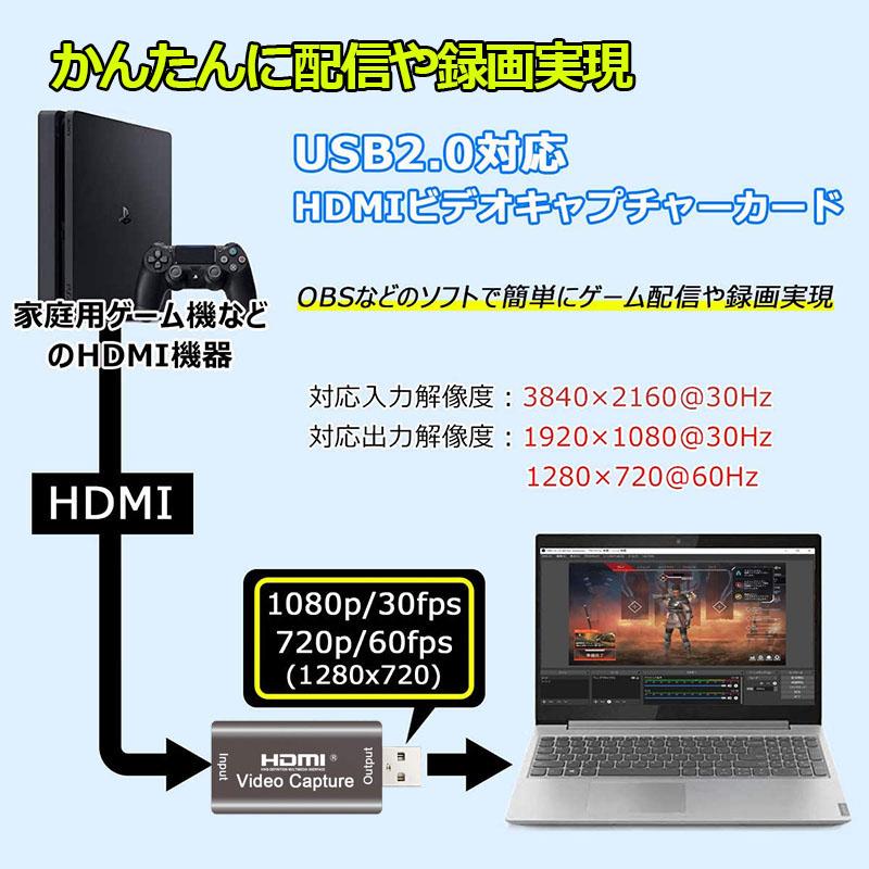 HDMI ビデオキャプチャカード キャプチャーボード USB2.0 1080P 30Hz
