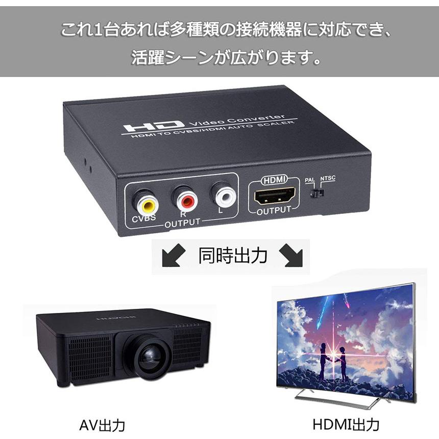 HDMI コンポジット変換 to AV 3RCA変換 RCA AV変換コンバーター 同時