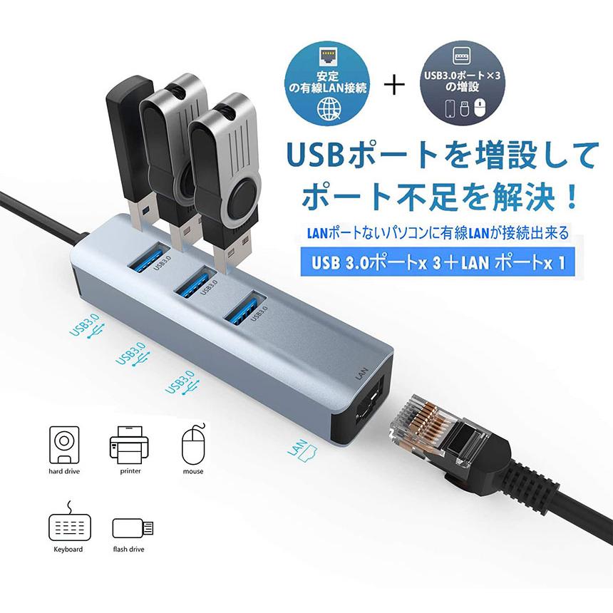 USB3.0ハブ 1000Mbps 有線LAN 4ポートアダプター RJ45 変換アダプタ 5Gbps高速 USB拡張 高速伝送 USB3.0ポート 送料無料｜mirainet｜05