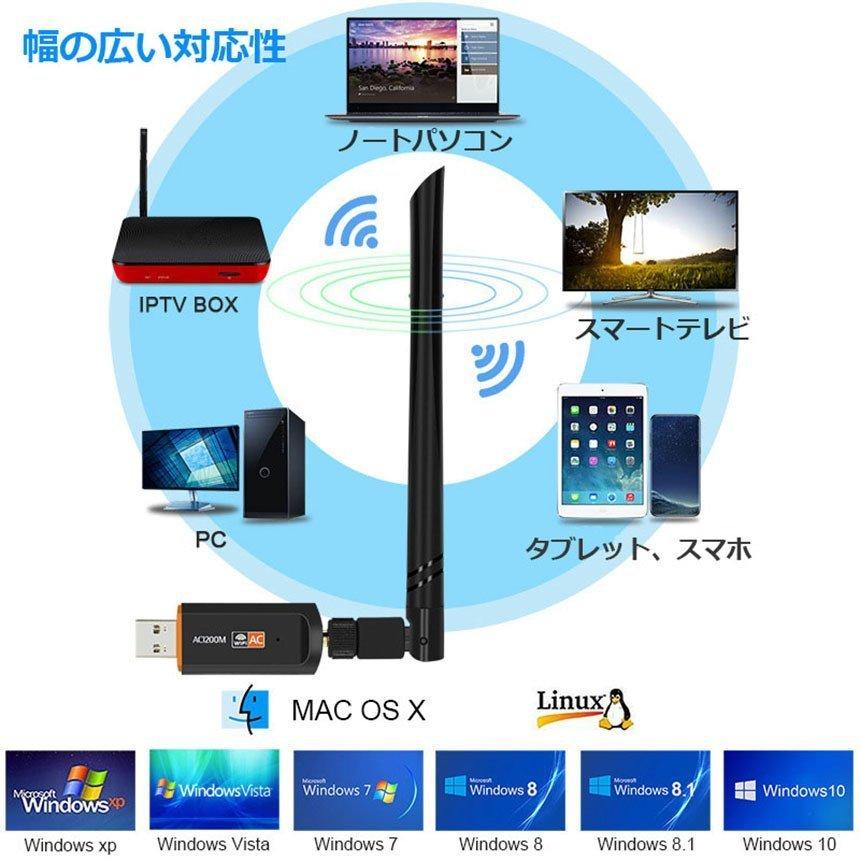 WiFi 無線LAN 子機 1200Mbps 867 300Mbps 2.4G 5Ghz 11ac対応 USB3.0