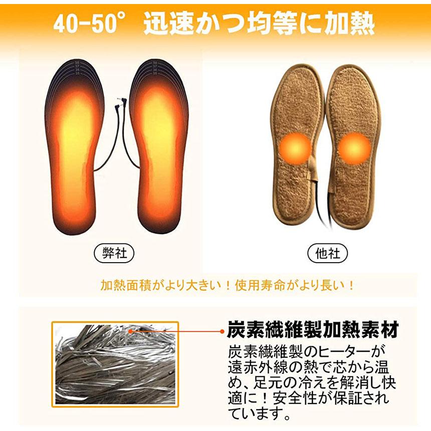 インソール 2足セット 電熱 中敷き ヒートインソール USB加熱式 足元暖める 防寒対策 冬要 電熱 防寒具 電熱ウェア 靴底 下着 フットウェア インソール 送料無料|mirainet|03