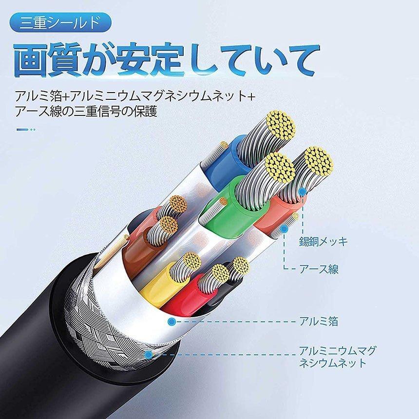 縦型高解像度ディスプレイ＋変換HDMIコネクタ DisplayPort HDMI 変換アダプター 1080P 解像度 ディスプレイ