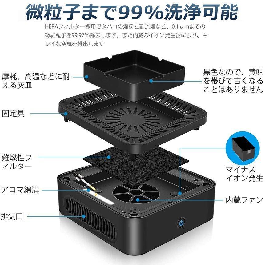 灰皿 脱臭機 充電式空気清浄機 スモークレス灰皿 マイナスイオン発生器 楽天市場】灰皿 脱臭機 充電式空気清浄機 スモークレス灰皿 マイナス