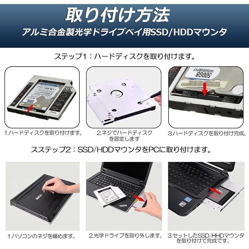 ⑤ノートパソコン/カメラ搭載/DVDマルチ 楽天市場】【WEBカメラ+DVDマルチドライブ内蔵】ノートパソコン