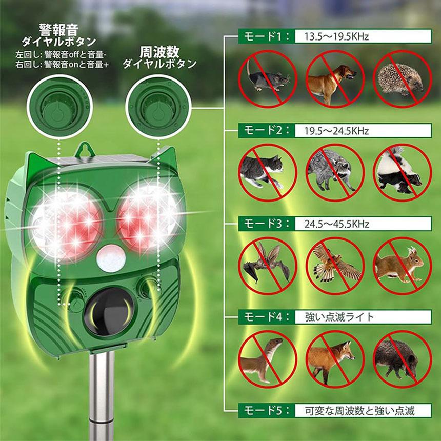 動物撃退器 害獣撃退器 4個セット(3個中古品　1個新品) imgrc0184547720.jpg