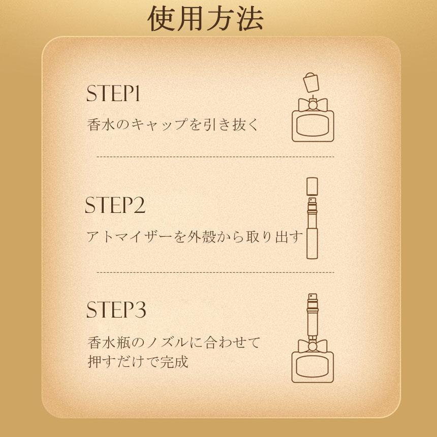 香水ボトルセット 楽天市場】香水 ミニボトル セット（対象（性別/子供）ユニセックス