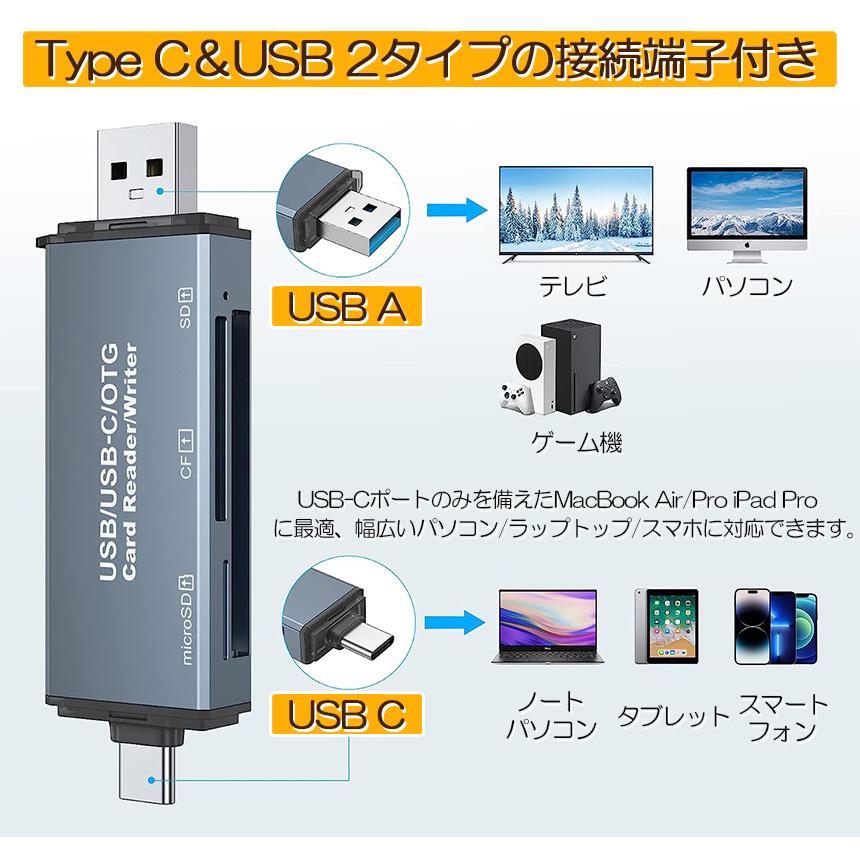 メモリカードリーダー SDメモリーカードリーダー USB Type C マルチカードリーダー OTG SDHC SDXC SD Micro SDHC｜mirainet｜04