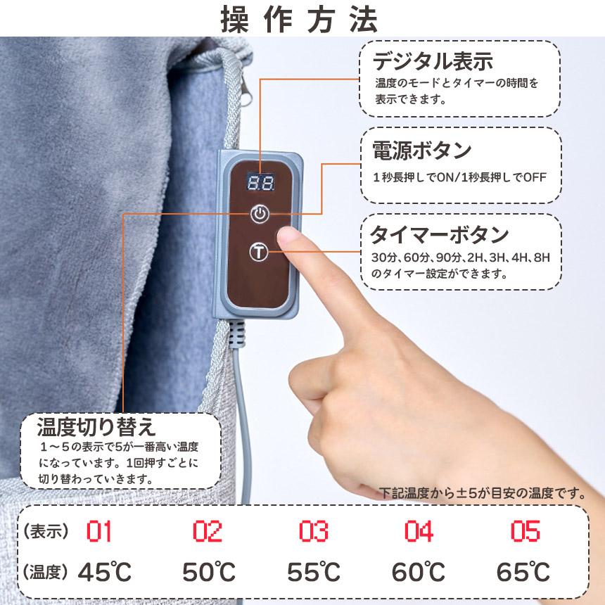 パネルヒーター2台セット デスクヒーター 遠赤外線 折りたたみ