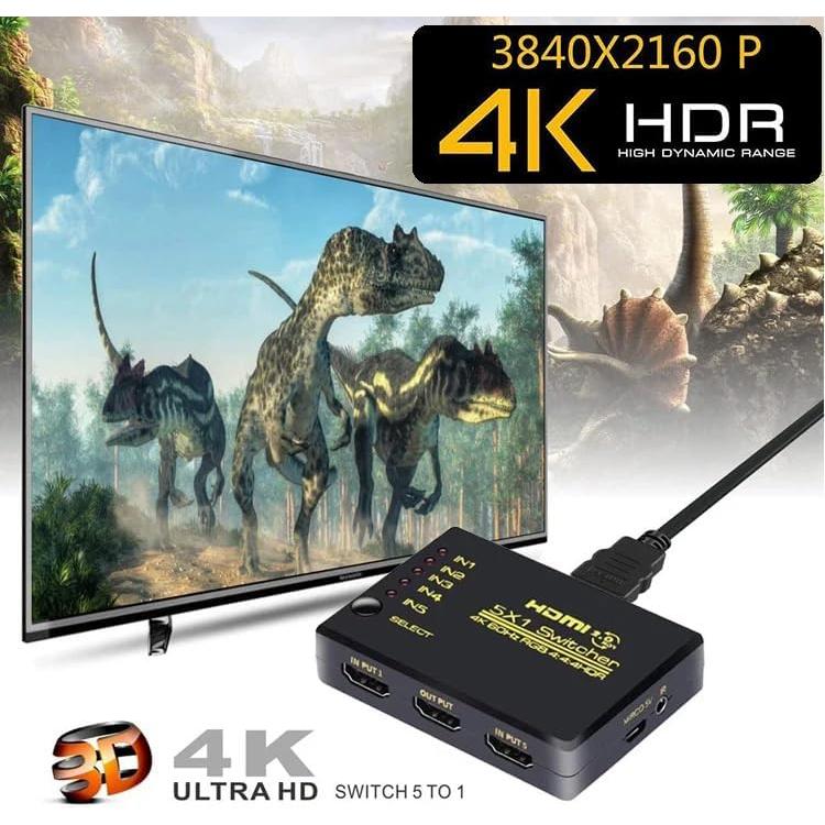HDMI切替器 スイッチ HDMI分配器 5入力1出力 HDMI2.0b HDR 4K@60Hz