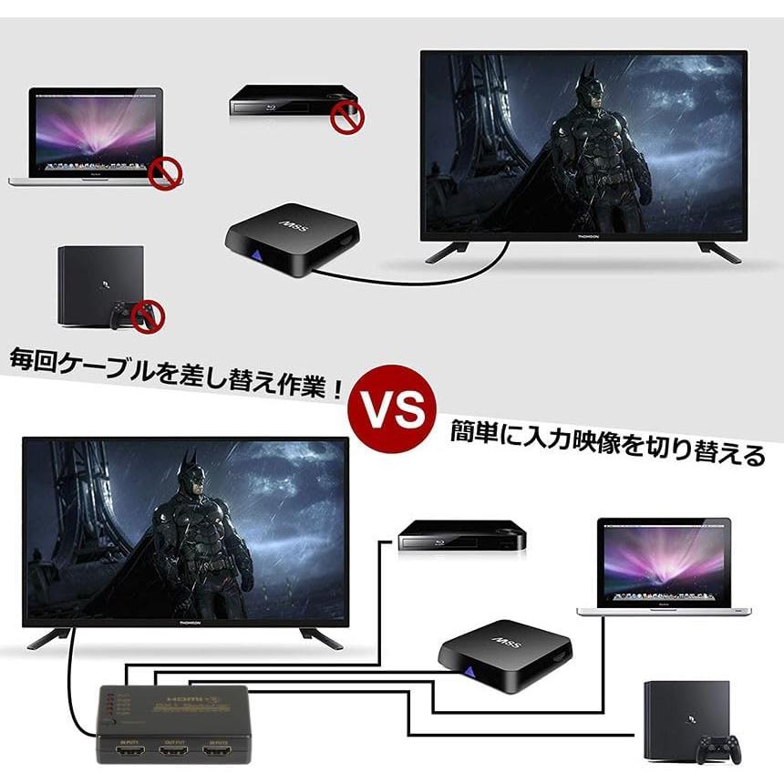 爆買 HDMI切替器 スイッチ HDMI分配器 5入力1出力 HDMI2.0b HDR