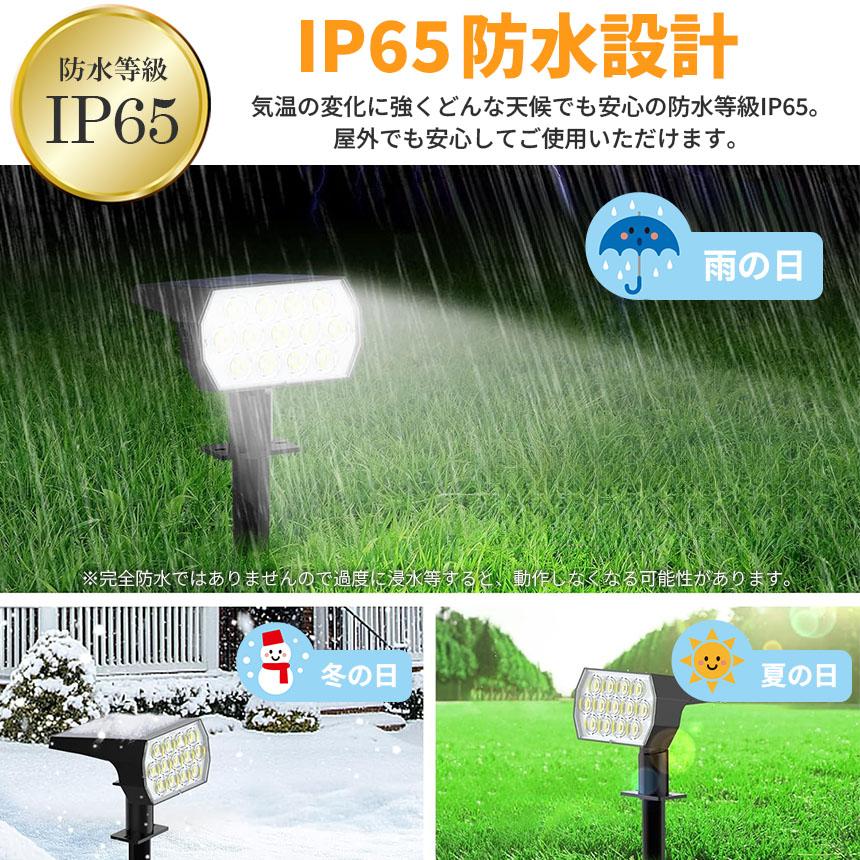 ソーラーライト LEDライト ライト ガーデンライト センサーライト