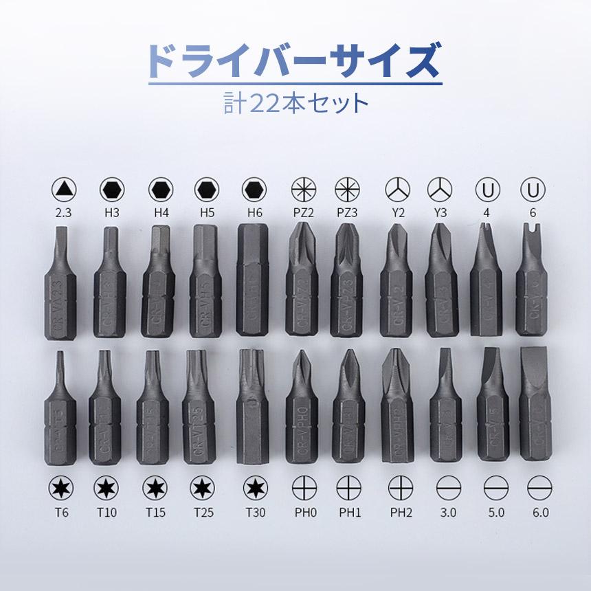 ねね　4個セット 爆買 ドライバーセット 4セット分 ラチェット ラチェットレンチ 六角