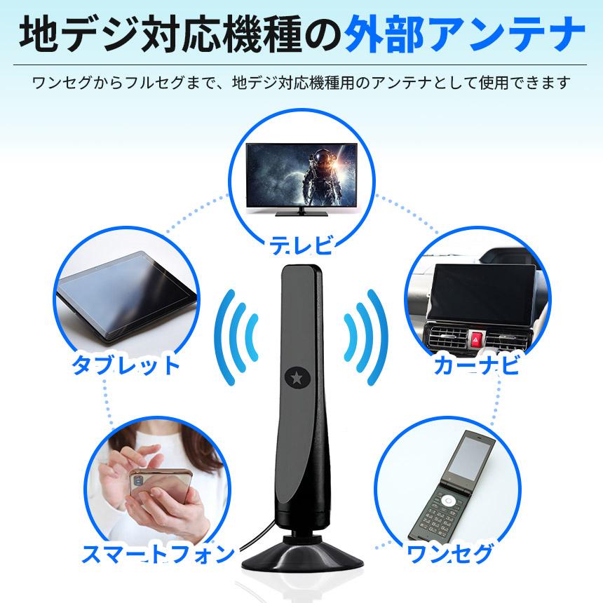 室内アンテナ アンテナ テレビ 2個セット テレビアンテナ ポータブル