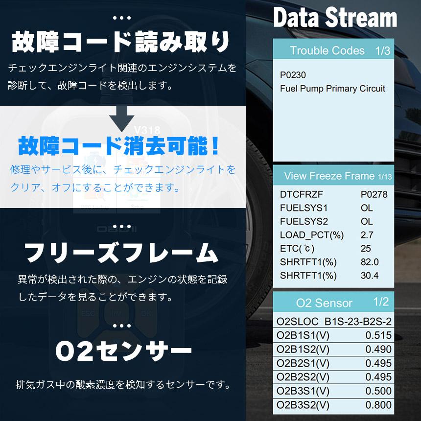 爆買 OBD2 故障診断機 車 3個セット 日本語対応 スキャンツール 有線