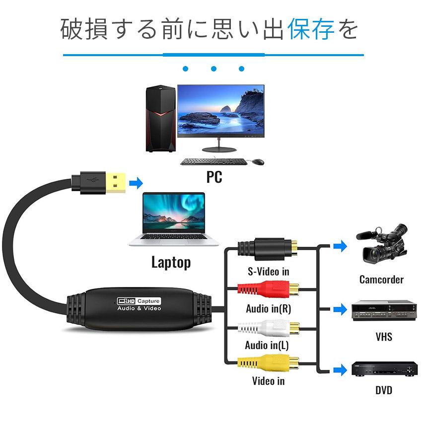 ビデオキャプチャ USB2.0接続 選べる オス メス キャプチャーボード