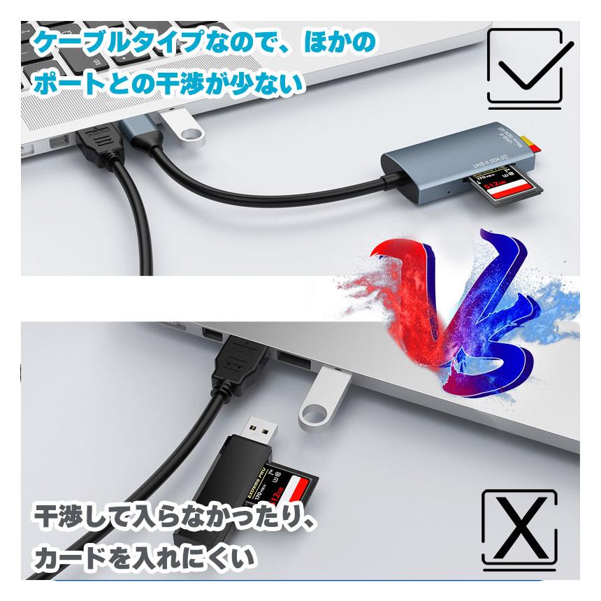 SDカードリーダー USB3.0接続 写真 保存 データ バックアップ UHS-1