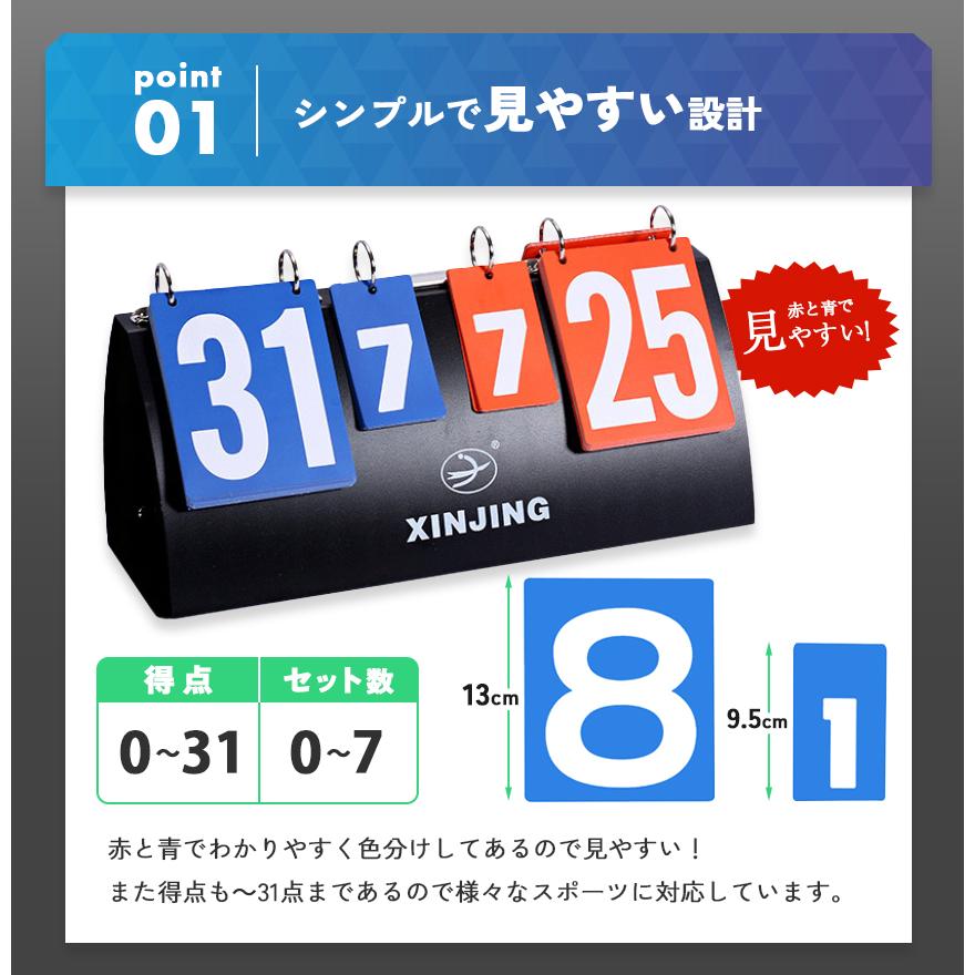 爆買 組み立て式スコアボード スコア スコアボード 組み立て式 手動式