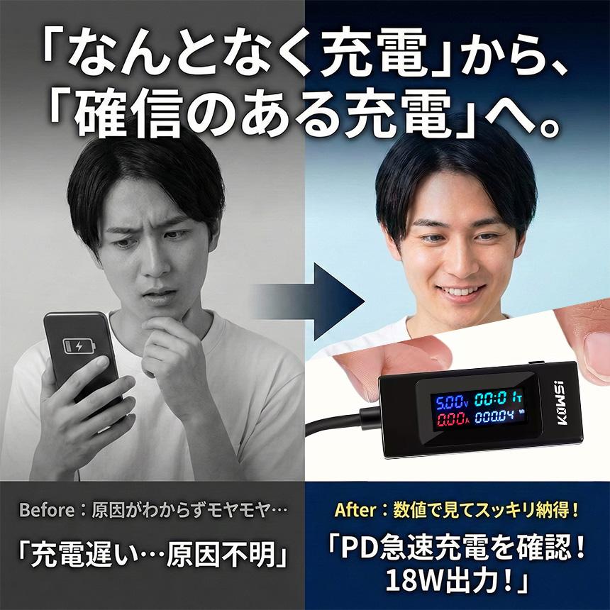 Type-C 電流 電圧 チェッカー 195W 6.5A 対応 USB PD 急速充電 測定器