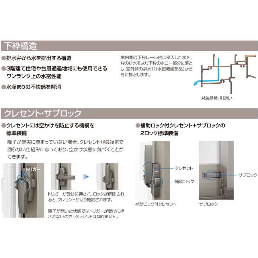 【ポイント11倍】セレクトサッシ PG 引違窓 06005 W640 × H570 ペアガラス 窓サイズ 半外型 複層ガラス アルミサッシ LIXIL リクシル TOSTM_1