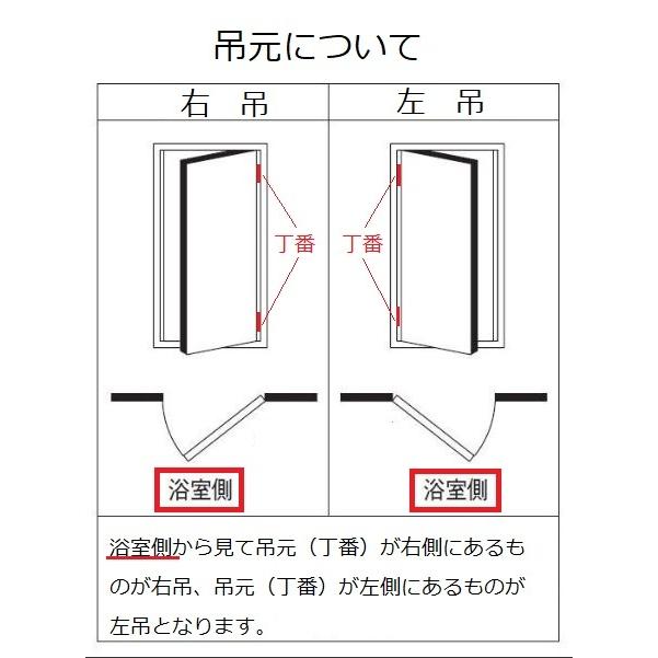 LIXILリシェント浴室開きドア左吊