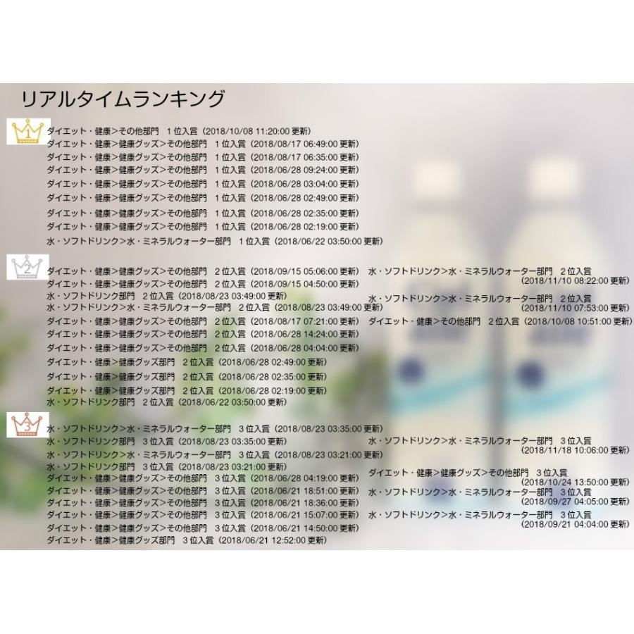 水 水素水 500ml 3ケース 72本 ペットボトル ナノバブル 国内 ミネラルウォーター 災害時 備蓄 シェルエールの画像