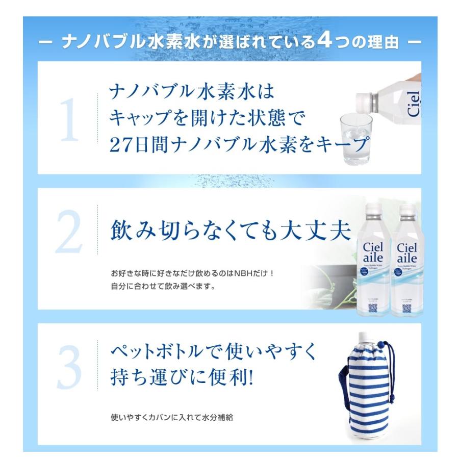 水 水素水 500ml 3ケース 72本 ペットボトル ナノバブル 国内 ミネラルウォーター 災害時 備蓄 シェルエールの画像