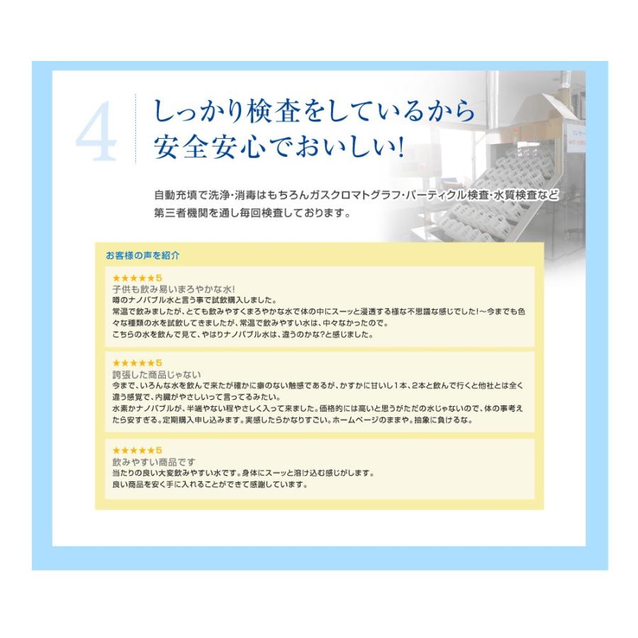 水 水素水 500ml 3ケース 72本 ペットボトル ナノバブル 国内 ミネラルウォーター 災害時 備蓄 シェルエールの画像