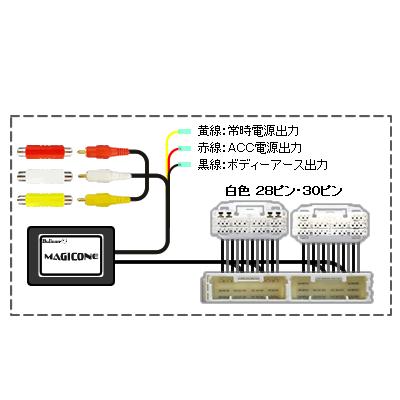 Bullcon(ブルコン)  マジコネ トヨタディスプレイオーディオ用外部入力アダプター　AV-V05｜miraishikou｜03