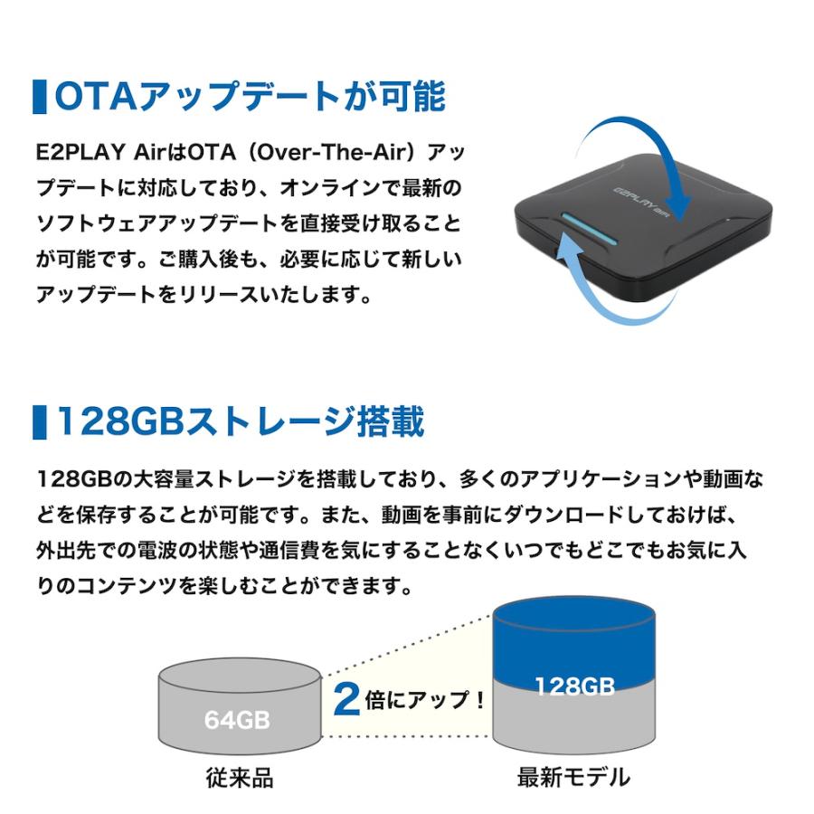 BMW MINI アンドロイドインターフェース E2PLAY Air 【アルトポルテ