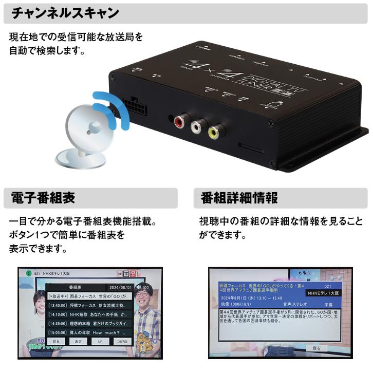 MAXWIN 4×4 デジタルTVチューナー FT44H MAXWIN 車載用地上波デジタル4×4チューナー FT44H : 未来志向