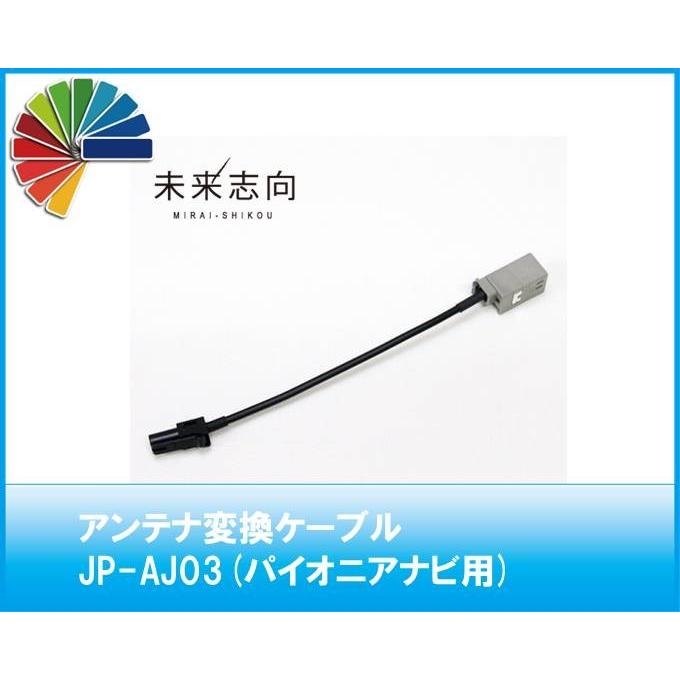 アンテナ変換ケーブル JP-AJ03 GT13（車両側）→HF201S02（ナビ側
