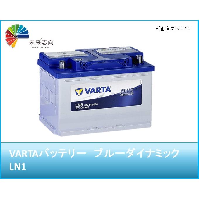 バルタバッテリー ブルーダイナミック LN1 552 400 047 : 未来志向
