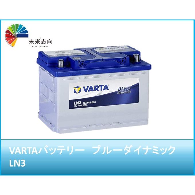 VARTA LN3 12V 74Ah バッテリー