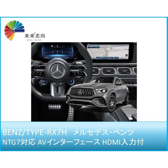 MERCEDES-BENZ NTG7対応 AVインターフェース HDMI入力付 interface