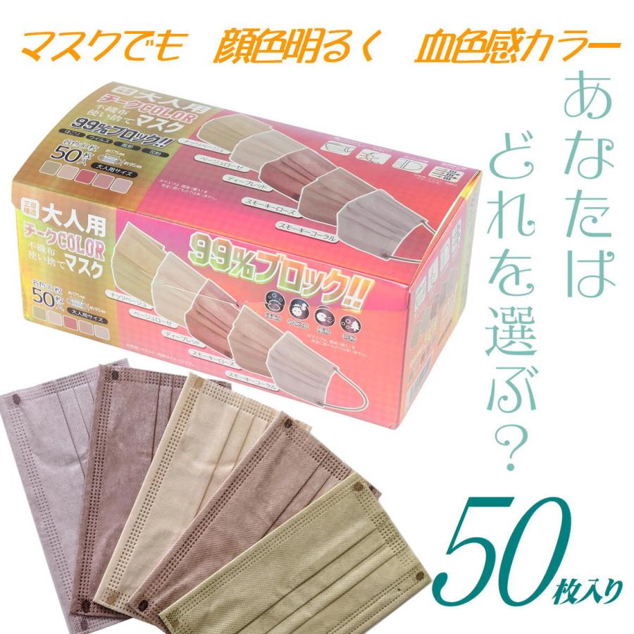 不織布マスク チークカラーマスク 50枚入り 女性おとな用 血色マスク 99 ブロック 人気の血色カラー 三層構造 使い捨て 不織布マスク チークマスク 女性用 みらい屋 通販 Yahoo ショッピング