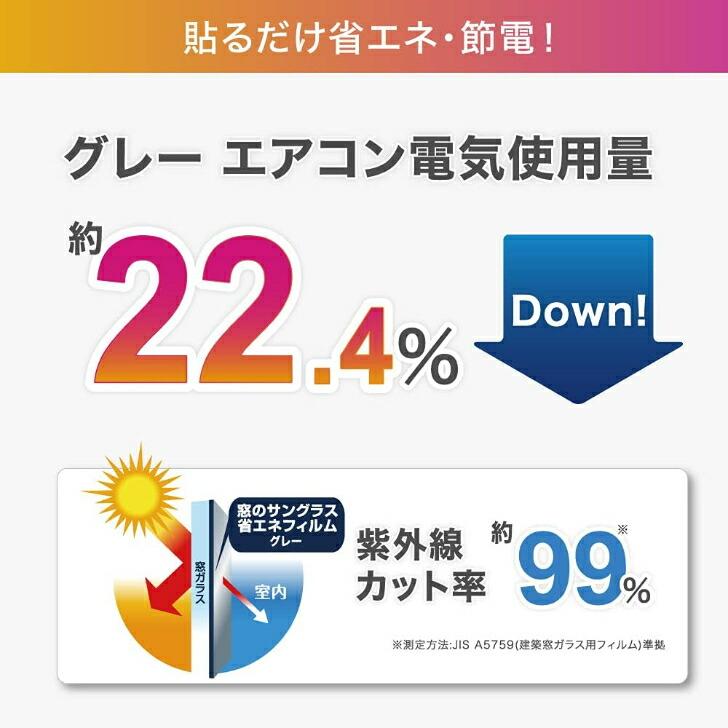 窓のサングラス 遮光フィルム ガラス シール 遮光 シート フィルム 窓ガラス 窓 省エネ UVカット 窓用フィルム 節電 紫外線防止 12個セット｜miraizu-link｜04